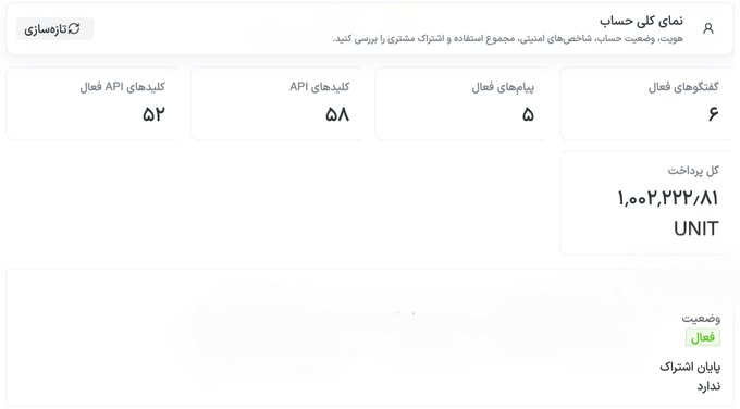 The image shows a Persian-language dashboard displaying AvalAI's account statistics, including 6 active contracts, 5 active programs, 58 API calls, and 52 active API keys, with a total payment of 1,007,272/81 UNIT and an active subscription status. This dashboard serves as visual proof of AvalAI's growth and user trust over nearly four years, with the displayed metrics reflecting the platform's expanding usage and revenue.