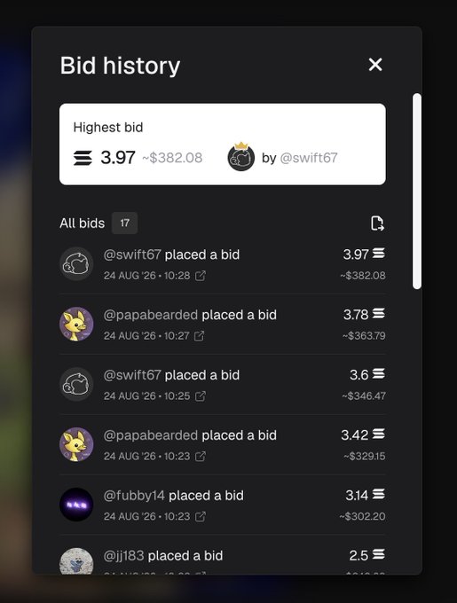 A bid history modal from an NFT marketplace showing the highest bid of 3.97 ETH (~$382.08) by @swift67, with multiple bids from users @papabearded, @fubby14, and @ji83 dated 24 AUG 26.