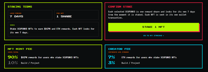 The image displays the staking dashboard for XCOPUNKS NFTs, showing a 7-day lock period with 1 share per NFT, along with a 90/10% reward split (90% $XCPUN rewards, 10% to Build/Project) for NFT mint fees and a 7/3% creator fee distribution (7% ETH rewards for stakers, 3% to Build/Project). A prominent yellow "STAKE 1 NFT" button invites users to participate in the now-live staking feature announced in the post.