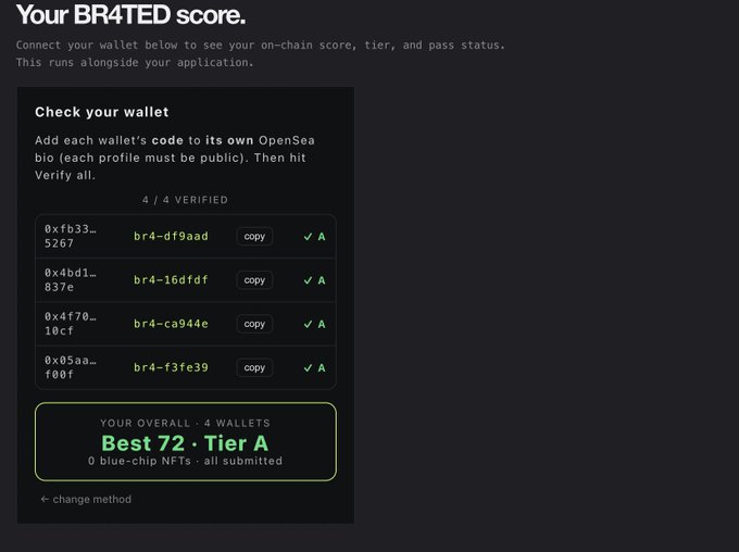 A BR4TED score page showing 4/4 wallets verified, with an overall Best 72 score and Tier A status, noted as 'all submitted'.