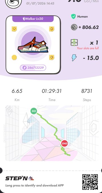 A STEP'N app screenshot dated 01/07/2026 displays a 'Walker Lv20' sneaker NFT generating +806.62 GSL, with activity stats of 6.65 km, 01:29:31 time, and 8731 steps shown on a map.