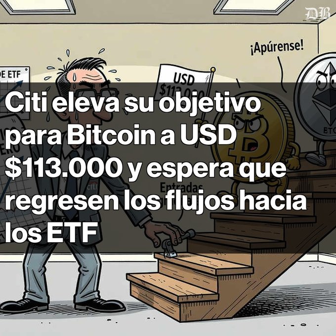 A Spanish-language cartoon image with text reading 'Citi eleva su objetivo para Bitcoin a USD $113.000 y espera que regresen los flujos hacia los ETF', depicting a sweating man next to an angry Bitcoin coin and Ethereum character.