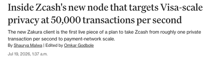 A CoinDesk article headlined "Inside Zcash's new node that targets Visa-scale privacy at 50,000 transactions per second," describing the Zakura client as a step toward scaling Zcash's privacy features to payment-network level, dated July 19, 2026, by Shaurya Malwa.