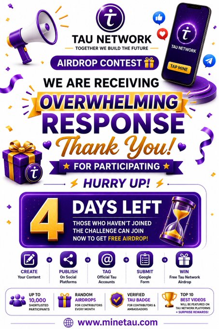 A promotional graphic from **Tau Network (minetau.com)** announces that **4 days remain** to join their **Airdrop Contest**, with participants tasked to Create, Publish, Tag, Submit, and Win for a chance at prizes including **up to 10,000 shortlisted participants**, random monthly airdrops, verified Tau badges, and **top 10 best videos featured on Tau Network platforms**. The post aligns with the image by highlighting the closing deadline and encouraging final entries into the challenge.