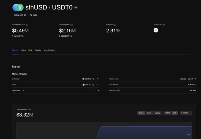 A screenshot of a computer screen displaying information related to cryptocurrency trading. The content includes the names "Sith USDD/USDT" at the top, as well as some numbers such as $5.4m and $2.18m displayed in the middle of the page showing total yield for each coin.