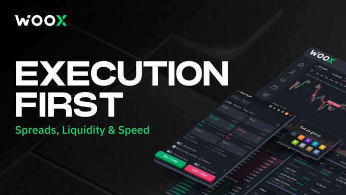 The image features a screenshot of Woox's Execution First trading platform with various charts and graphs displayed on its screen. The text "execution first" is prominently displayed, indicating that this is an advertisement for Woox's trading software. The background of the image is black, which contrasts with the white text and makes it stand out. The main focus of the image is the Woox platform itself, showcasing its features and benefits to potential users.