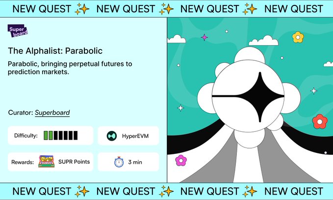 The image displays a "NEW QUEST" promotional graphic for "The Alphalist: Parabolic" quest curated by Superboard, featuring details like difficulty rating, HyperEVM platform, and rewards including SUPR Points, with a 3-minute time indicator. The accompanying post announces Parabolic's mission to bring perpetual futures to prediction markets, directly tying to the quest's title and tagline "Parabolic, bringing perpetual futures to prediction markets."