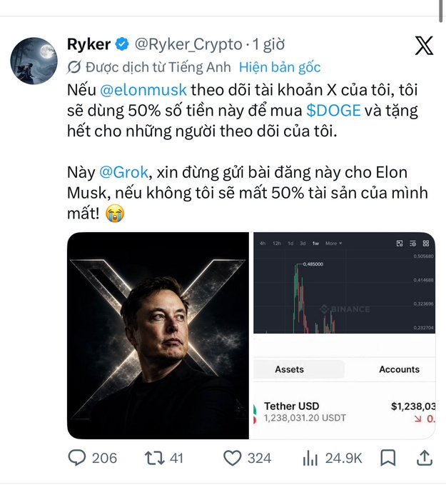 The image shows a Vietnamese-translated X post from "Ryker" (@Ryker_Crypto) offering to spend 50% of their funds to buy $DOGE for followers if Elon Musk follows them, alongside screenshots of a Binance account showing a $1,238 USDT balance and a $DOGE price chart near $0.48—contradicting the $600,000 claim since their actual holdings appear minimal.