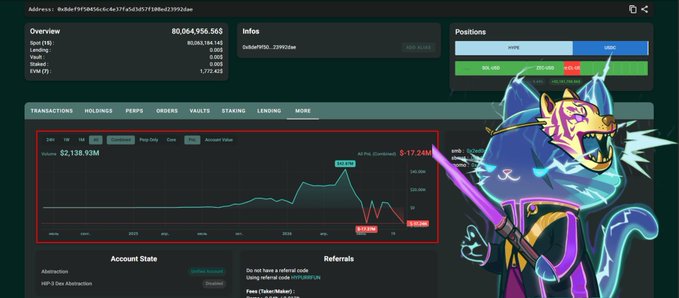 A crypto portfolio dashboard showing an overview of 80,064,956.56$ and account info for '0xB8a09f02...2289024ae', overlaid with a blue cat warrior character wielding a purple sword.