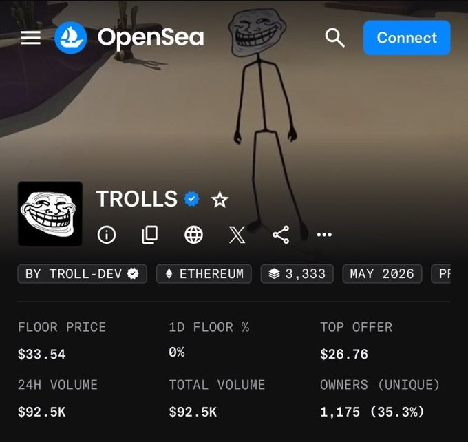 The image displays a screenshot of an online marketplace called OpenSea, featuring information about the Troll NFT (NFT) being sold. The troll in question appears as a figure standing upright with arms and legs, giving the impression that he is smiling or engaging with the viewer. A description for the troll can be found at the bottom of the image.

The marketplace displays various details such as the flat price, total volume, and an offer for buyers. The total volume stands out as a large amount compared to other NFTs in circulation. Additionally, the post includes a social media caption that reads "Looks like the Troll team has officially confirmed they were behind the Troll NFT launch." This suggests that it might be related to a troll-themed event or promotion.

The primary focus of this image is on the troll character and how it appears in comparison to other items listed for sale at OpenSea, such as the Troll NFT itself. The overall context seems to revolve around the interaction between the troll character and potential buyers, with the troll standing out due to its cheerful expression and engaging demeanor.