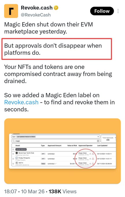 A tweet from @RevokeCash warns that even after Magic Eden shut down their EVM marketplace, token approvals remain active, putting users' NFTs at risk. The screenshot shows Revoke.cash's interface displaying 206 total approvals with Magic Eden flagged as a spender for assets like Bored Ape Yacht Club, Pudgy Penguins, and a HOTEL token with unlimited spending limits. This directly illustrates the post's message about lingering approval vulnerabilities even after platform shutdowns.