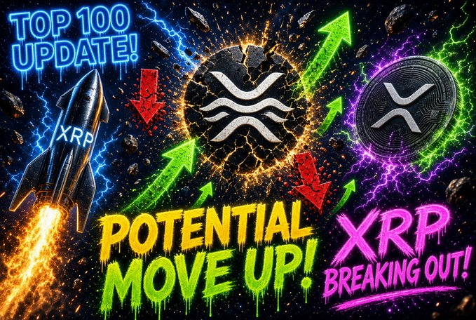 A vibrant, comic-style graphic featuring rockets, lightning, and arrows with text including 'TOP 100 UPDATE!', 'XRP', 'POTENTIAL MOVE UP!', and 'XRP BREAKING OUT!' alongside the XRP coin logo.