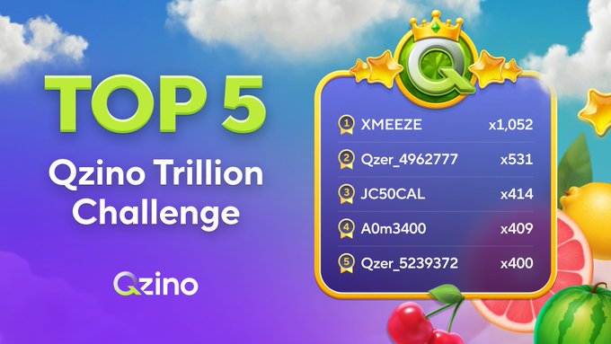 A promotional graphic for Qzino displaying the "TOP 5" winners of the "Qzino Trillion Challenge" leaderboard, with XME EZE leading at x1,052, followed by Qzer_4962777 (x531), JC50CAL (x414), A0m3400 (x409), and Qzer_5239372 (x400), celebrating the top performers of the competition.