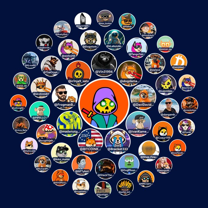 A collage of circular profile pictures arranged in a honeycomb pattern on a dark blue background, featuring various cartoon avatars, memes, and characters with usernames like @Psyoparan, @Vin31994, and @Bitcoin...