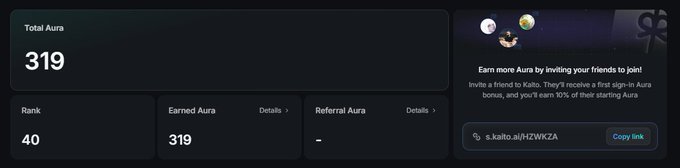 A Kaito dashboard showing a user with a Total Aura of 319, Rank 40, and 319 Earned Aura, alongside a referral link (s.kaito.ai/HZWKZA) inviting friends to earn 10% of their starting Aura in bonus. The image supports the post's call to action by displaying the user's current Aura stats and the referral link being shared.