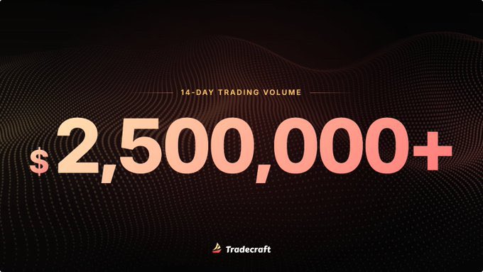 A promotional graphic displays "14-DAY TRADING VOLUME" of "$2,500,000+" over a dark wavy background, with the "Tradecraft" logo at the bottom.