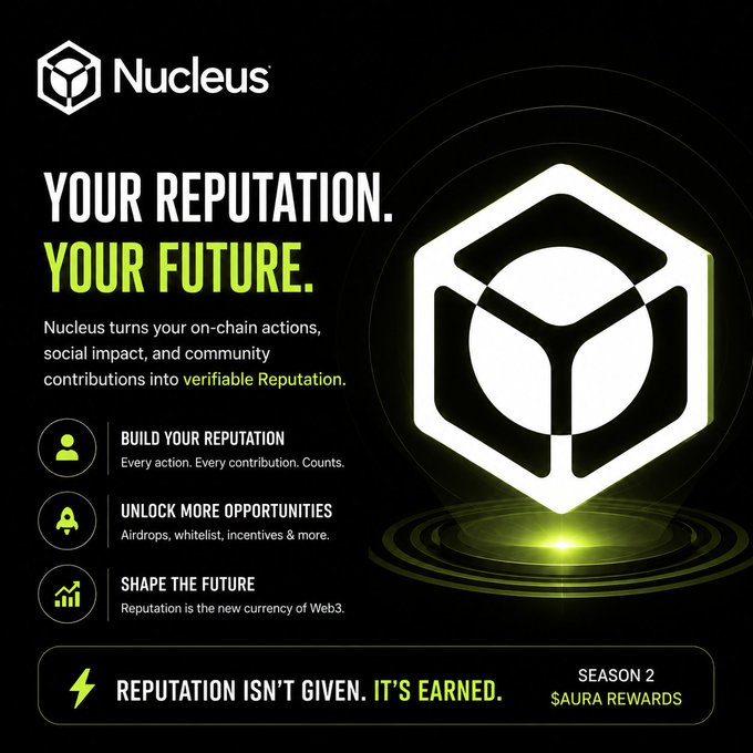 A promotional graphic for 'Nucleus' with the tagline 'YOUR REPUTATION. YOUR FUTURE.' It explains that Nucleus turns on-chain actions, social impact, and community contributions into verifiable reputation, with features like 'Build Your Reputation,' 'Unlock More Opportunities,' and 'Shape the Future.' It also highlights 'Season 2 $AURA Rewards' and the slogan 'Reputation Isn't Given. It's Earned.'
