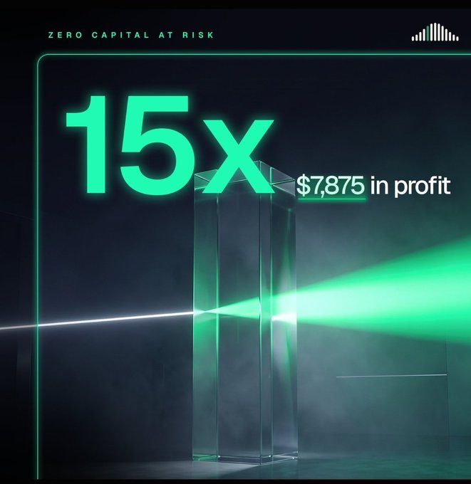 A digital advertisement showing '15x' in large green text with '$7,875 in profit' and 'ZERO CAPITAL AT RISK' displayed above.