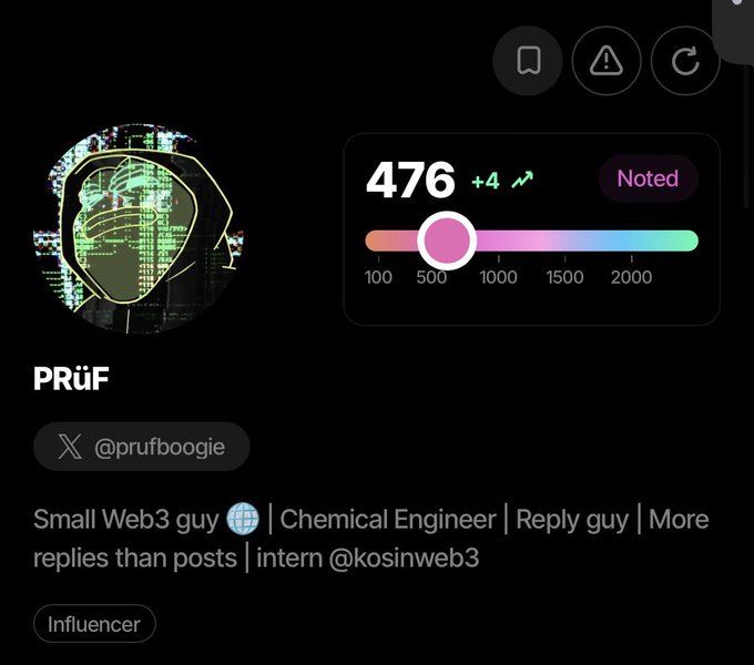 The image shows a profile screenshot of "PRüF" (@prufboogie) on a Web3 reputation platform, displaying a score of 476 with a +4 increase, marked as "Noted," alongside the user's bio identifying them as a "Small Web3 guy" and "Chemical Engineer."

The caption humorously relates to the post "looking high but wen 500?" as the profile shows a score of 476—close to but not yet at the 500 milestone the user is eagerly anticipating.
