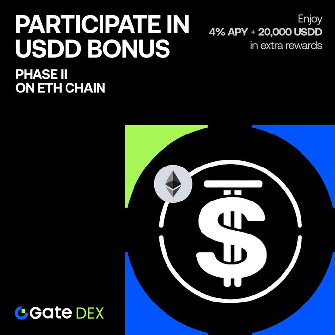 A promotional banner for Gate DEX advertising a USDD Bonus Phase II on ETH Chain, offering 4% APY + 20,000 USDD in rewards.