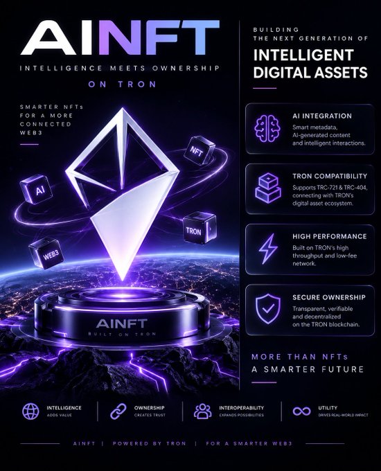 An 'AINFT' promotional graphic with the tagline 'INTELLIGENCE MEETS OWNERSHIP ON TRON', highlighting features like AI Integration, TRON Compatibility, High Performance, and Secure Ownership.