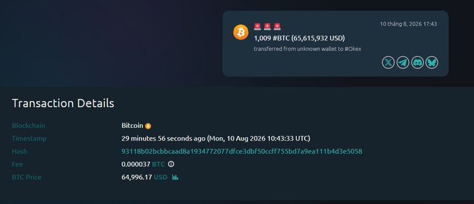 A cryptocurrency transaction notification showing 1,009 #BTC (65,615,932 USD) transferred from an unknown wallet to #Okex on August 10, 2026, with a timestamp of Mon, 10 Aug 2026 10:43:33 UTC.
