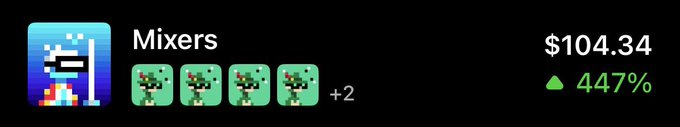 A crypto/NFT marketplace listing for 'Mixers' showing a pixel art character icon with a price of $104.34 and a green 447% increase indicator.