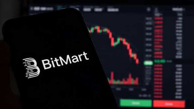 A smartphone displaying the BitMart cryptocurrency exchange logo held up against a blurred background of a stock/crypto trading chart showing declining red candles.