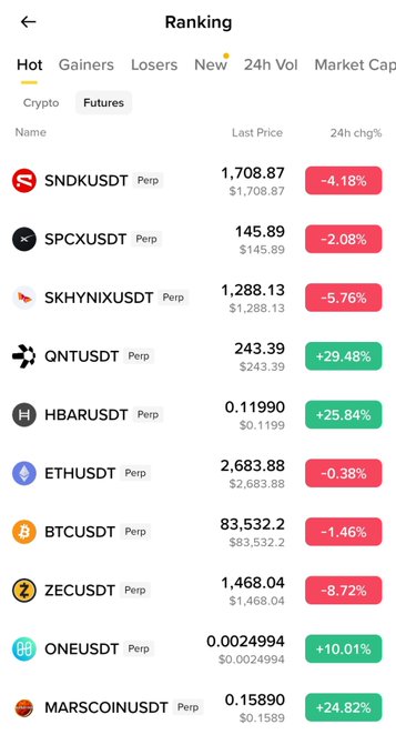 A cryptocurrency trading app interface showing the 'Ranking' under the 'Futures' tab, displaying various tokens like SND, SPCX, SKHYNIX, QNT, HBAR, ETH, BTC, ZEC, ONE, and MARS with their last prices and 24-hour percentage changes.