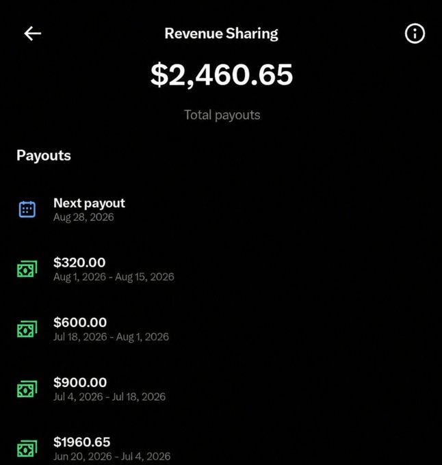 The image shows a Revenue Sharing screen displaying $2,460.65 in total payouts, with the next payout scheduled for Aug 28, 2026 and previous payouts of $320.00, $600.00, $900.00, and $1,960.65 listed chronologically. This screen provides the context for the post, which is challenging followers to guess the amount of the next x (Twitter) payout based on these historical figures.