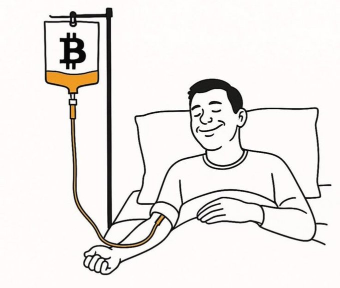 The image shows a person in a hospital bed receiving an IV drip from a bag labeled with the Bitcoin "₿" symbol. It visually represents the post's sentiment "What I need right now," illustrating how the person craves or relies on Bitcoin like a life-sustaining treatment.