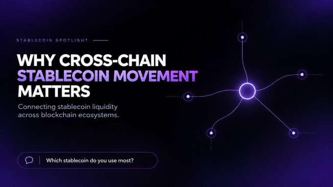 A dark purple-themed crypto article header titled 'STABLECOIN SPOTLIGHT: WHY CROSS-CHAIN STABLECOIN MOVEMENT MATTERS - Connecting stablecoin liquidity across blockchain ecosystems.'