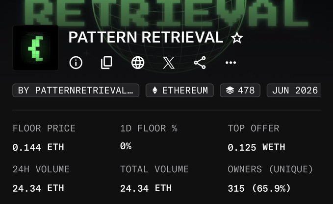 The image shows a screenshot of a website called "Pattern Retrieval". It displays information about the price of a product, which appears to be related to cryptocurrency. The text on the screen reads "Pattern Retrieval Pattern Retrieval", indicating that this is an advertisement for a cryptocurrency-related service or product.