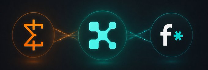 A glowing graphic displays the logos of Zama, the Fhenix "F*" symbol, and the Miden emblem connected by wavy lines, representing the cryptography and blockchain projects spotlighted as potential candidates for Kaito AI's Katalyst program.