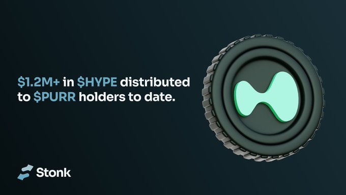 A Stonk-branded graphic features a stylized 3D coin with a mint-green infinity-like logo beside the text "$1.2M+ in $HYPE distributed to $PURR holders to date," visually reinforcing the announcement of over $1.2 million in HYPE tokens having been distributed to PURR holders via Hypurrliquid.