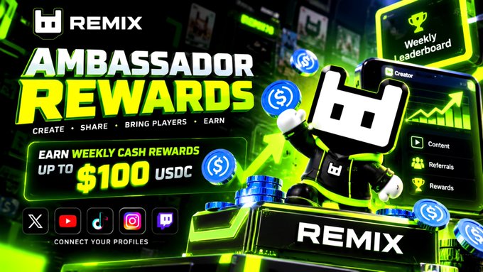 Promotional graphic for REMIX Ambassador Rewards program, featuring the text 'AMBASSADOR REWARDS', 'CREATE • SHARE • BRING PLAYERS • EARN', and 'EARN WEEKLY CASH REWARDS UP TO $100 USDC', with social media icons for X, YouTube, TikTok, Instagram, and Twitch.