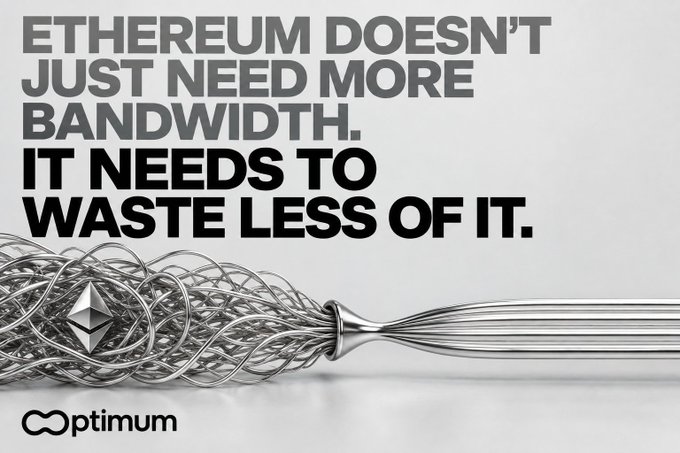 An Optimum advertisement features the text 'ETHEREUM DOESN'T JUST NEED MORE BANDWIDTH. IT NEEDS TO WASTE LESS OF IT.' alongside an image of a chrome whisk-shaped wire structure with an Ethereum logo.