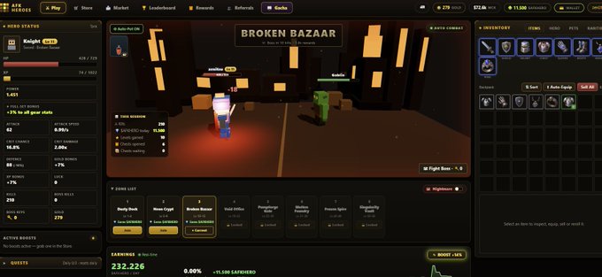 A screenshot of the "BROKEN BAZAAR" dungeon in the AFK Heroes game, showing a Knight character battling a 10-level zombie while wearing the "Kaotic" skin, with stats displaying 1,451 power, 82 attack speed, and 232,226 earnings. The post context matches the game's rewarding experience, highlighting why now is an ideal time to start playing.