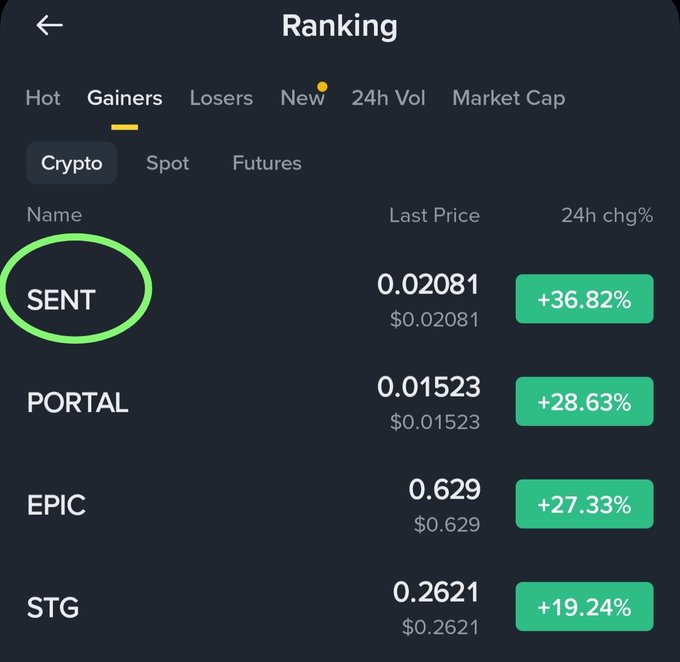 The image shows a screen with a table of cryptocurrency prices, including Bitcoin and other cryptocurrencies. A green circle is highlighted above the sent text, indicating that this information has been sent or updated. The table displays the current price of Bitcoin at $0.26, while other cryptocurrencies have their respective prices displayed below it. The post mentions that the top gainers are listed in the #binance top gainers list and that the market cap is $24.8B.