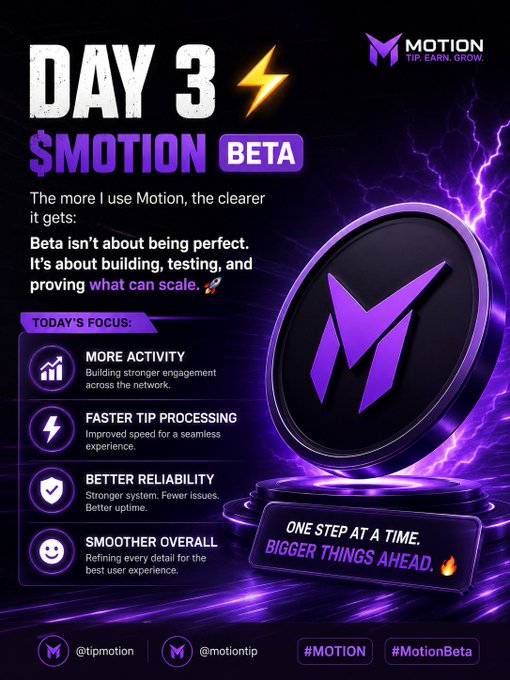 A promotional graphic for "DAY 3 $MOTION BETA" featuring a purple "M" logo and details about network activity, tip processing, and reliability.