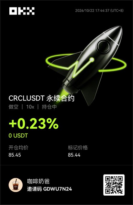 A cryptocurrency trading screen shows a rocket graphic and the text “CRCLUSDT 永续合约,” “做空 | 10x | 持仓中,” “+0.23%,” “0 USDT,” “开仓均价 85.45,” “标记价格 85.44,” and “咖啡奶爸 邀请码 GDWU7N24,” with a QR code.