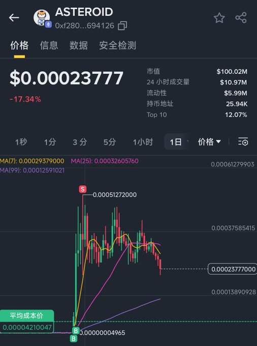 中国移动指标和市场指标计算结果
