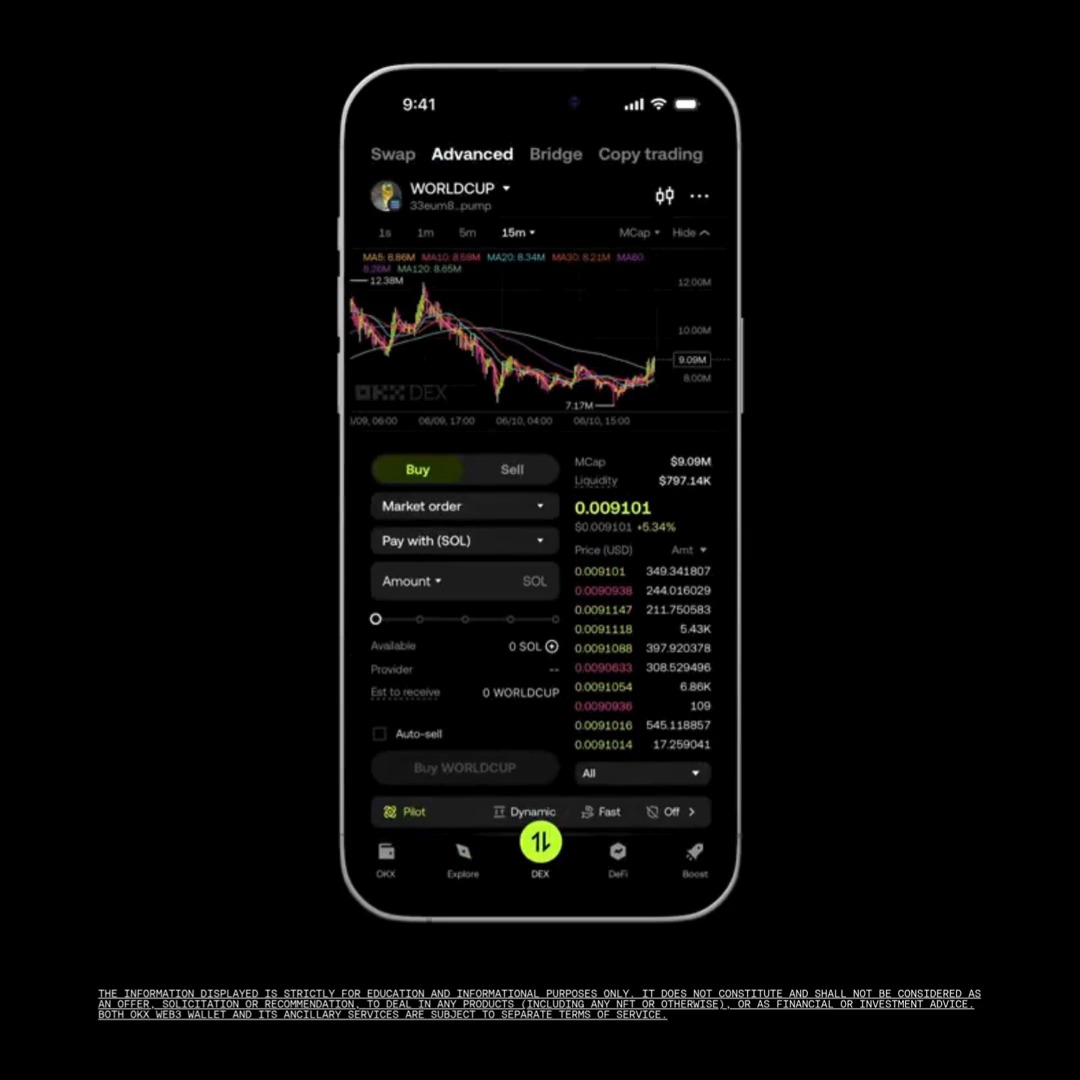 The image shows an OKX Web3 DEX mobile app displaying a $WORLDCUP token trading interface on the Advanced tab, featuring a candlestick chart with MA5/10/20/30 indicators and a detailed order book. It illustrates the "Trader Mode" capabilities mentioned in the post, showcasing advanced execution tools like limit orders and price/amount customization for onchain trading.