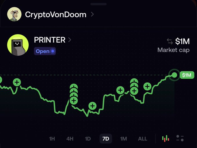 The image shows a 7-day market cap chart for the crypto token "PRINTER" with a $1M market cap, displaying a volatile green trend line that has recovered to hit the $1M mark. The chart, viewed under user "CryptoVonDoom," features multiple buy indicators (+) along the price trajectory, visually supporting the post's claim that $printer has reclaimed $1M in market cap.