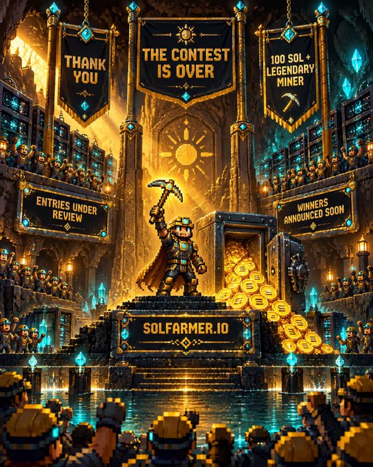 A pixel-art themed promotional graphic for 'SOLFARMER.IO' announcing 'THE CONTEST IS OVER', featuring a miner character holding a pickaxe amid piles of gold coins, with banners reading 'THANK YOU', '100 SOL + LEGENDARY MINER', 'ENTRIES UNDER REVIEW', and 'WINNERS ANNOUNCED SOON'.