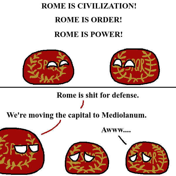 The image is a two-panel "Rome" meme where SPQR (Senatus Populusque Romanus) balls chant "ROME IS CIVILIZATION!/ORDER!/POWER!" before being told "Rome is shit for defense" and that the capital is moving to Mediolanum, prompting an "Awww...." from one ball. The meme humorously illustrates the post's message about false confidence and abandoning a strong position for seemingly better prospects—mirroring how traders cling to narrative-driven hype instead of holding a solid technical breakout.