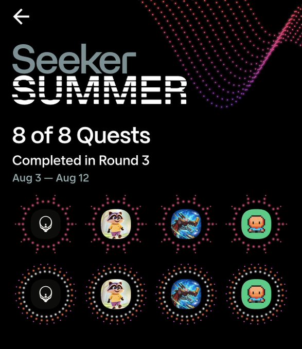 A completion screen from Seeker Summer on a Solana Mobile device, displaying "8 of 8 Quests Completed in Round 3" (Aug 3 – Aug 12) with all 8 collected badges shown as app icons including LootGo, Titan Exchange, Astrolab, and Pumpville, matching the post's celebration of finishing Round 3 and collecting all badges.