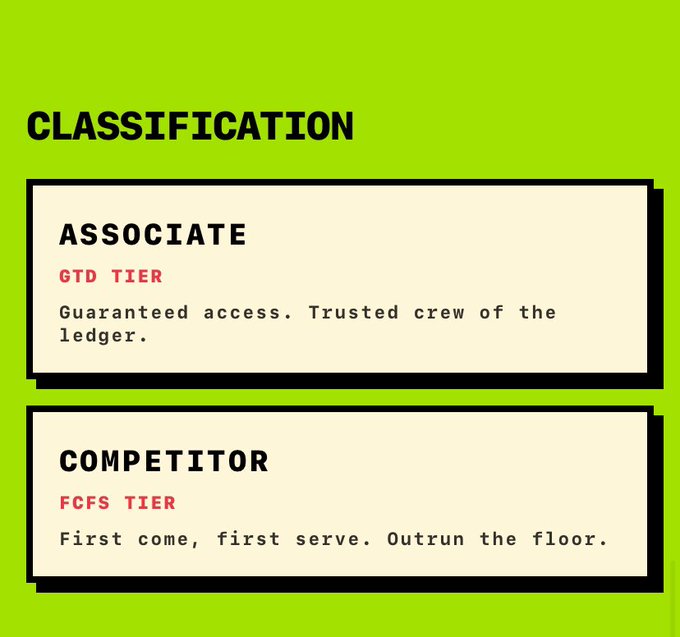 A classification chart on a green background showing two tiers: 'ASSOCIATE' (GTD TIER) with guaranteed access for trusted crew, and 'COMPETITOR' (FCFS TIER) on a first-come, first-serve basis.