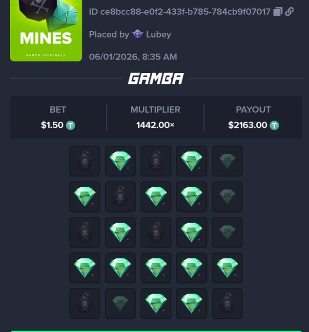 A social media post promoting a game called "GAMBA" by Lubey.gg, featuring multiple diamonds, with the name of a user placed at the top. The post includes an email address where someone has placed their bet for $1,50, which will increase in value as the time progresses. This is related to the gameplay because players will receive payment upon successfully completing different levels or challenges within the game using the items they find in the diamonds.