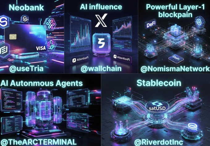 The image features a collage of six different posts related to web3 projects and cryptocurrencies, including a post about @useTria's innovative web3 projects that drive the next era. The posts are arranged vertically with each one having its own unique title. One of the posts is titled "Innovative Web3 Projects Driving the Next Era @useTria is a self-custodial crypto neobank offering simple multi-chain trading, spending, and payments with AI assistance and Visa card support". The other posts are related to various aspects of web3 projects and cryptocurrencies.
